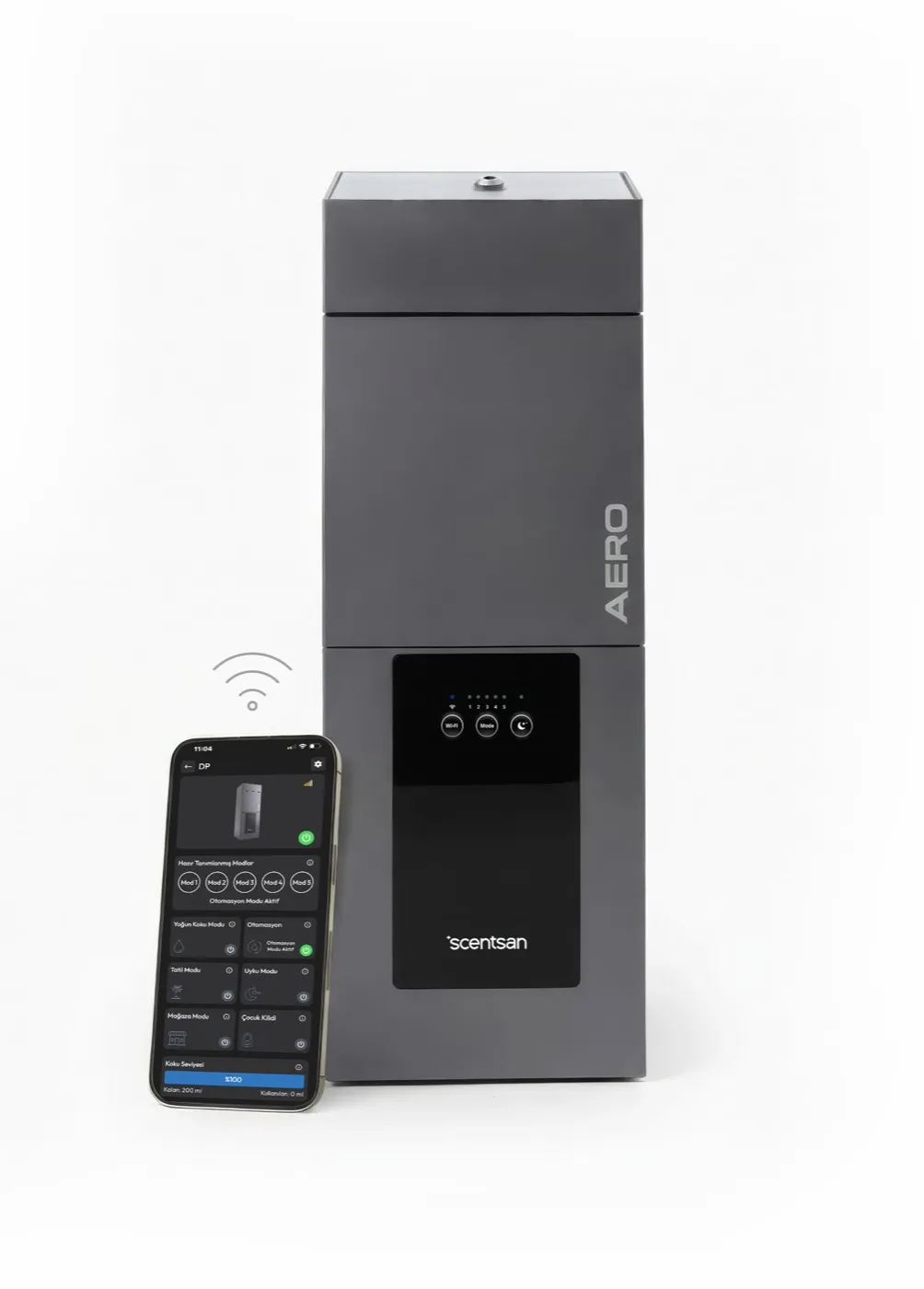 Scentsan AERO — 2