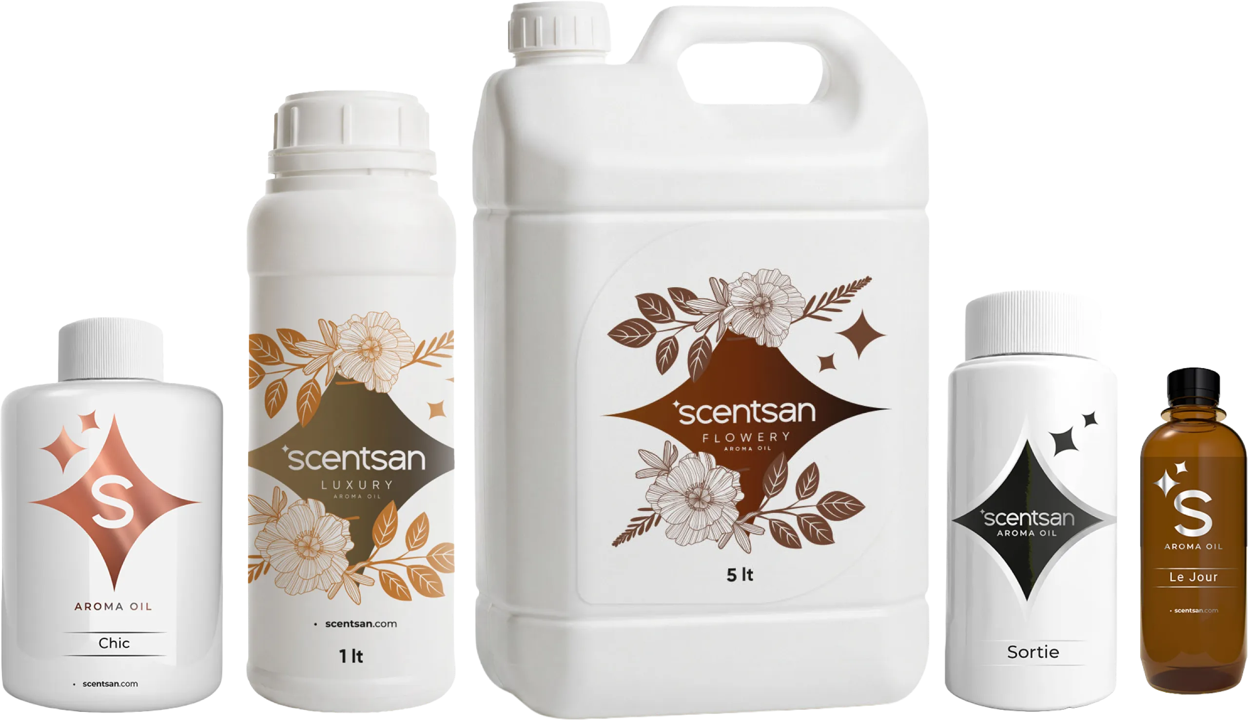 Scentsan aroma oils